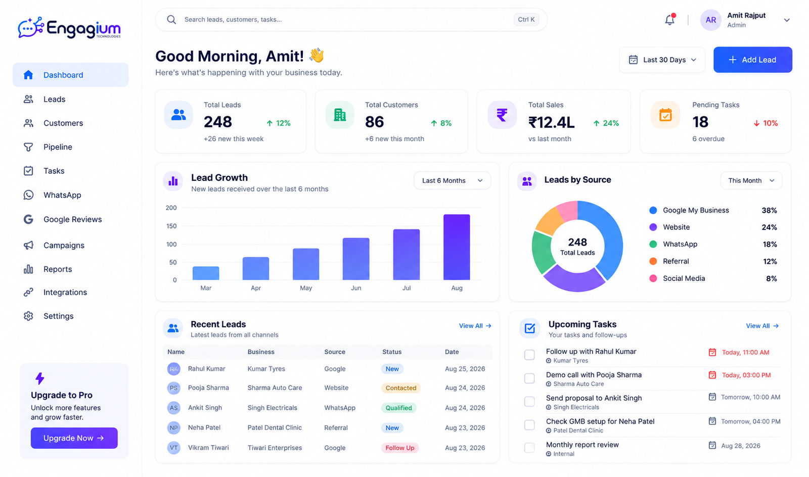 Engagium AI-powered business solutions